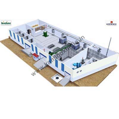 Aluminium Recycling Plant 